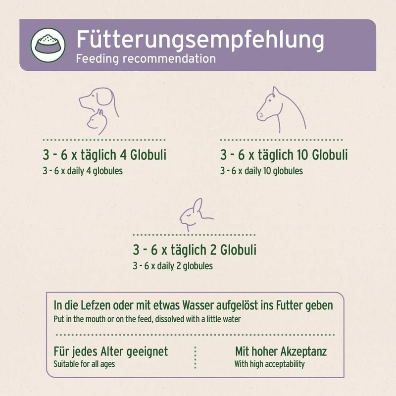 AniForte Bachblüten Rivalität 15 g
