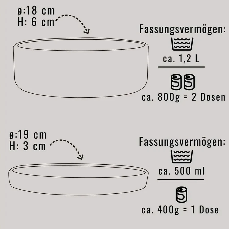 Silikon-Futternapf mit Deckel für Hunde & Katzen