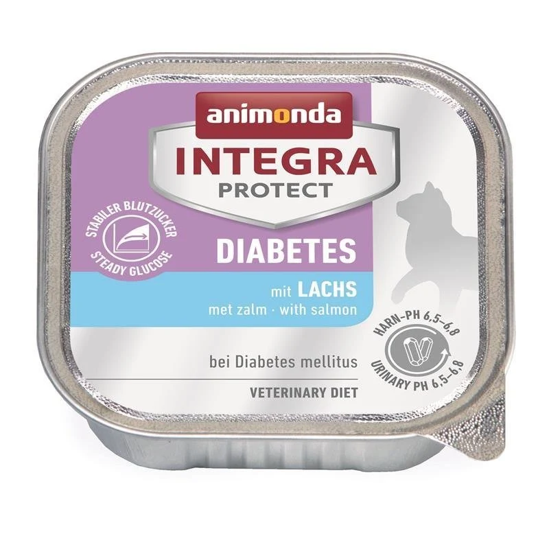 Animonda Integra Protect Diabetes Katzenfutter Schälchen
