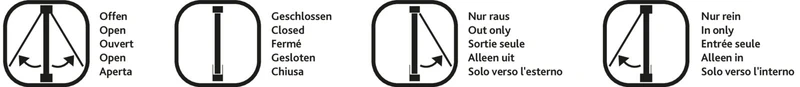 SureFlap 4-Wege Freilauftür