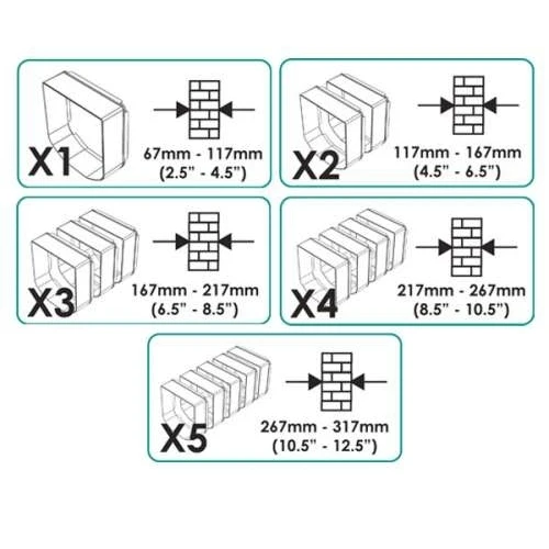 SureFlap Haustierklappe Tunnelverlängerung