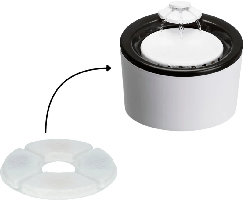 Ersatzfilter für Trinkbrunnen