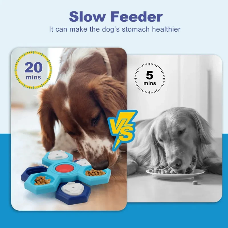 4 Layers Slow Feeder Puzzle Non-Slip Interactive Dog Pet Bowls